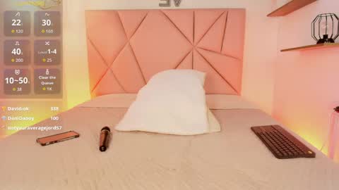 Snapshot of alicedoll18 chatting on 18, 4, 2026 ALICE DOLL online show from 18, 4, 2026