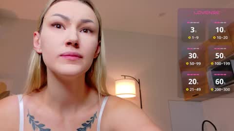 Snapshot of aliceespark chatting on 16, 11, 2025 Alice online show from 16, 11, 2025