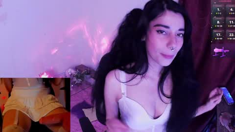 Alicekingdom online show from 9, 2, 2025