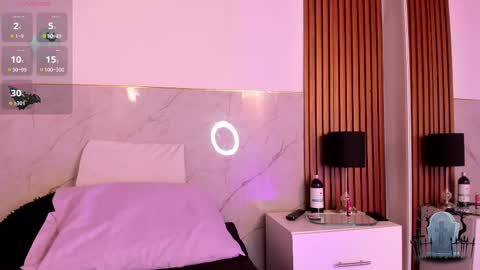 alicenoir_ online show from 10, 2, 2025