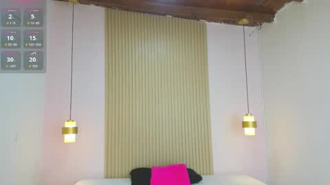 Snapshot of aliceross1 chatting on 6, 2, 2026 AliceRoss online show from 6, 2, 2026