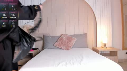 ALICE online show from 21, 3, 2026