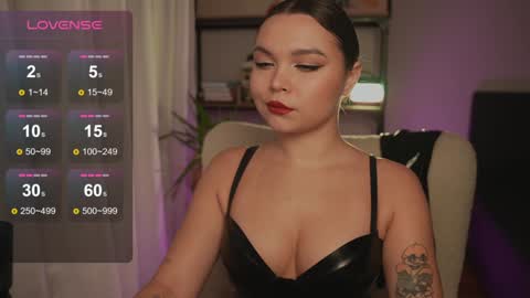 Snapshot of alicesweetlove chatting on 9, 12, 2024 Alice online show from 9, 12, 2024