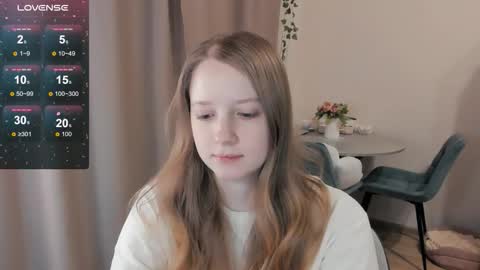 Alya online show from 22, 2, 2026