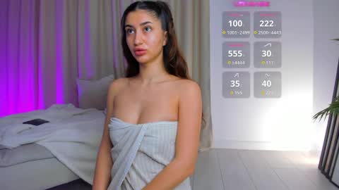 Snapshot of alissa_foxx chatting on 4, 4, 2026 alissa_foxx online show from 4, 4, 2026