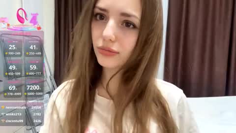 Snapshot of alizavigneau chatting on 17, 1, 2026 Alice online show from 17, 1, 2026