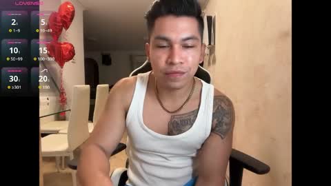 alt3rego97 online show from 17, 3, 2026