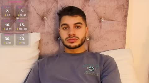 Amadeo Wild online show from 23, 2, 2026