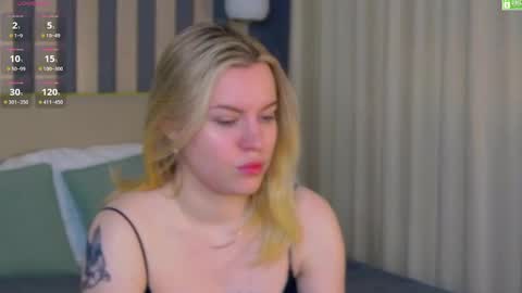 Snapshot of amaliabell chatting on 19, 4, 2026 Amalia online show from 19, 4, 2026