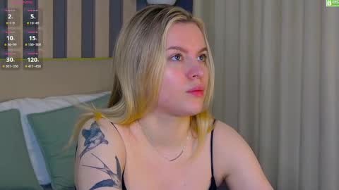 Snapshot of amaliabell chatting on 19, 4, 2026 Amalia online show from 19, 4, 2026