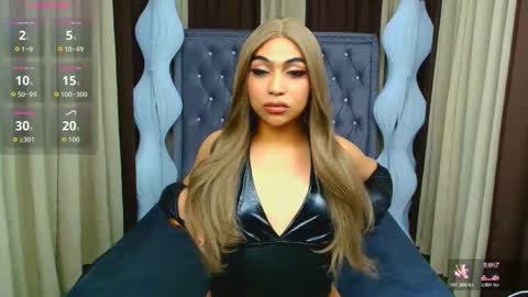 amanda4uts online show from 20, 2, 2026