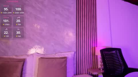 Luisa online show from 12, 2, 2026