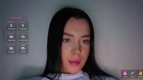 Amanda Rose online show from 10, 3, 2026