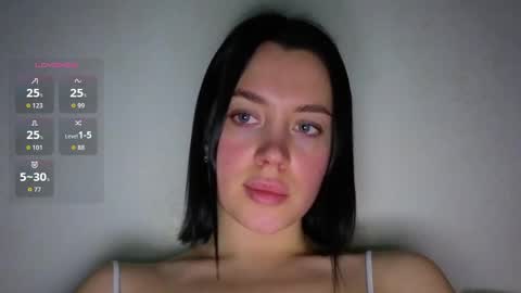 Snapshot of amandaarose chatting on 1, 5, 2026 Amanda Rose online show from 1, 5, 2026
