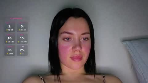 Snapshot of amandaarose chatting on 3, 5, 2026 Amanda Rose online show from 3, 5, 2026