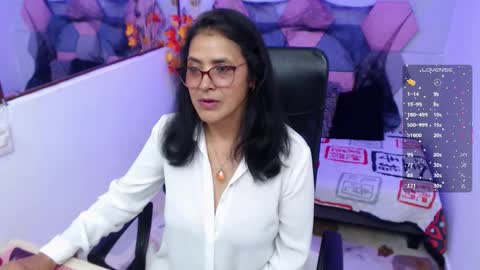 amandapeet online show from 29, 10, 2025