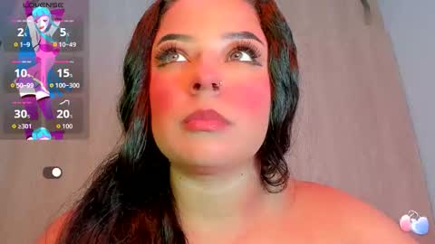 Snapshot of amaravelvet chatting on 4, 12, 2025 amaravelvet online show from 4, 12, 2025