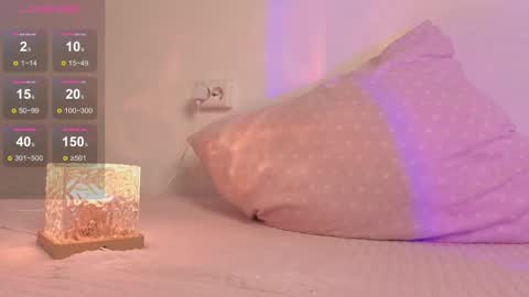 Im Mandy and I love to play in public and do crazy in PVT online show from 11, 5, 2026
