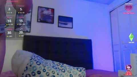 Snapshot of amelierose1 chatting on 3, 6, 2026 Amelie online show from 3, 6, 2026