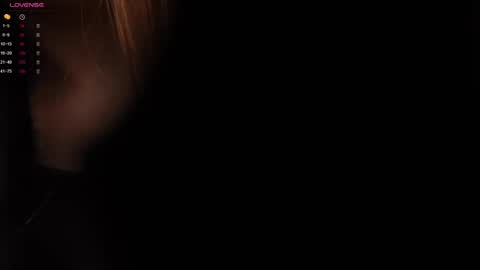 Snapshot of amelyxxx chatting on 23, 2, 2025 Amy online show from 23, 2, 2025