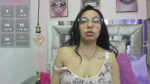 Snapshot of amy_noa chatting on 3, 5, 2026 Emy Noa online show from 3, 5, 2026