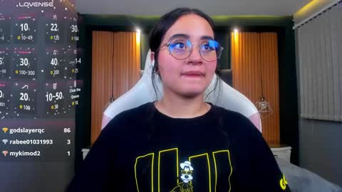 Snapshot of ana_taylor2 chatting on 22, 2, 2025 Ana online show from 22, 2, 2025