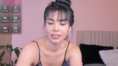 Ana Henao or Annie... Follow me ahenaocb Insta  X online show from 8, 3, 2025