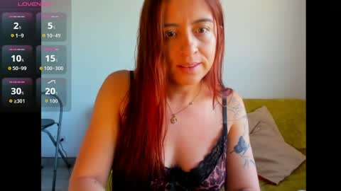 Snapshot of andrea_tasty_ofc chatting on 3, 8, 2026 andrea_tasty_ofc online show from 3, 8, 2026