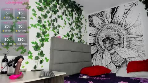 Snapshot of andreaflamel chatting on 19, 12, 2024 ANDREA online show from 19, 12, 2024