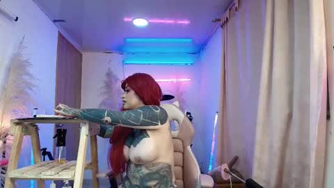 Snapshot of angelacianuro_2 chatting on 15, 1, 2026 Angela Cianuro online show from 15, 1, 2026