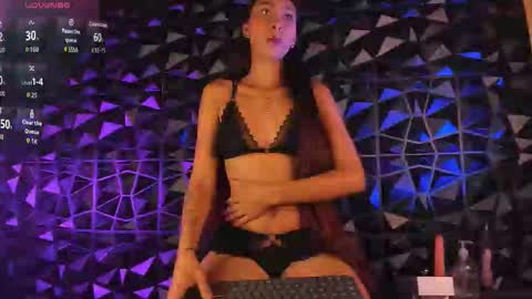 Snapshot of angeldreams15 chatting on 13, 2, 2026 angeldreams15 online show from 13, 2, 2026