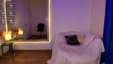 angelxon online show from 27, 3, 2026