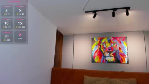 anni online show from 2, 2, 2026