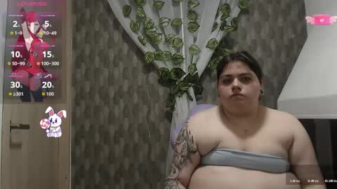 anishasanchezcm101 online show from 18, 2, 2026