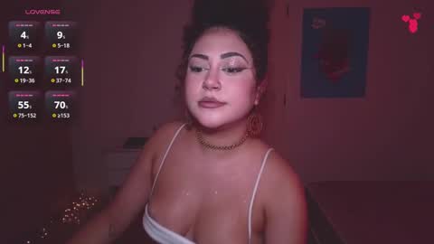 Snapshot of ann4montez_ chatting on 11, 2, 2025 Anna online show from 11, 2, 2025