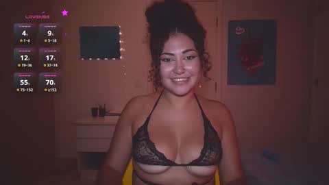 Snapshot of ann4montez_ chatting on 12, 3, 2025 Anna online show from 12, 3, 2025