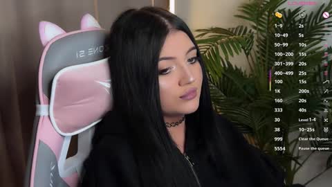 Anna online show from 20, 3, 2026