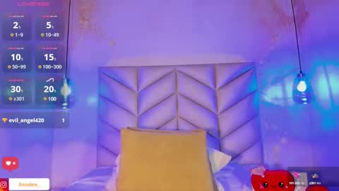 Snapshot of anna_lew chatting on 12, 2, 2025 anna online show from 12, 2, 2025