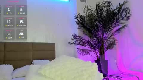 Snapshot of anna_nobel chatting on 2, 2, 2026 anna_nobel online show from 2, 2, 2026