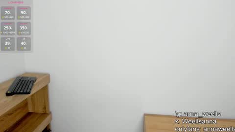  Anna Weells  online show from 27, 3, 2026