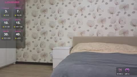 annabel_themoon online show from 8, 10, 2025