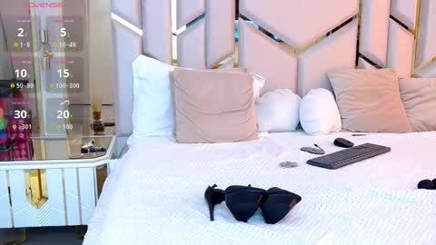 annabellewest online show from 7, 3, 2026