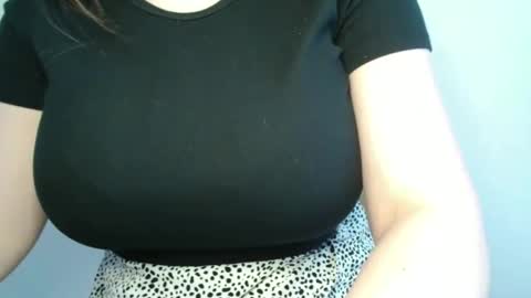 Snapshot of annbelll chatting on 5, 5, 2026 Bella online show from 5, 5, 2026