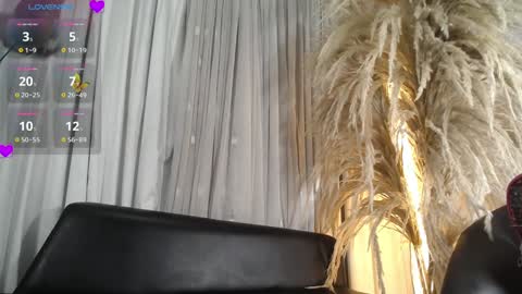 Snapshot of annhouston_ chatting on 5, 1, 2025 Ann online show from 5, 1, 2025