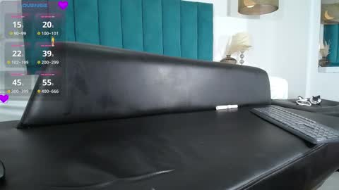 Snapshot of annhouston_ chatting on 15, 2, 2025 Ann online show from 15, 2, 2025