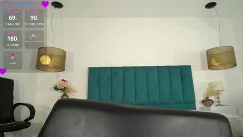 Snapshot of annhouston_ chatting on 22, 2, 2025 Ann online show from 22, 2, 2025