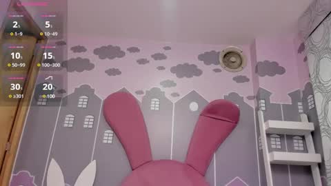 Snapshot of annie_cute18 chatting on 20, 12, 2024 annie_cute18 online show from 20, 12, 2024