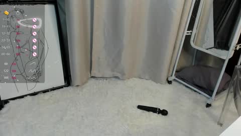 Snapshot of annie_kits chatting on 27, 3, 2026 annie_kits online show from 27, 3, 2026