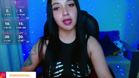   Annie  Independent model Hello all offline tokens are appreciated  thank you for your support.33 online show from 2, 4, 2026