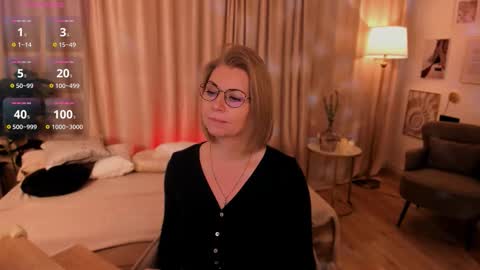 Snapshot of annielight chatting on 19, 2, 2026 Annie online show from 19, 2, 2026